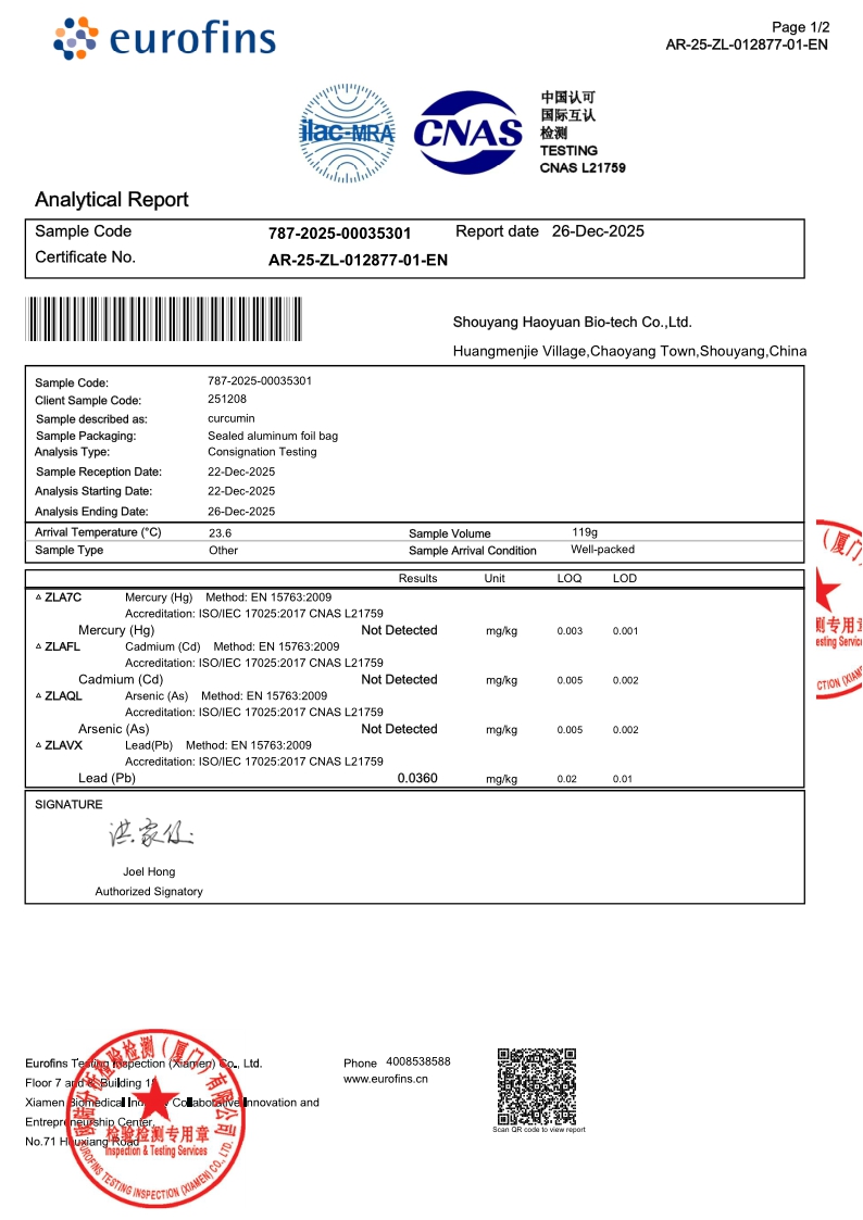 inspection report